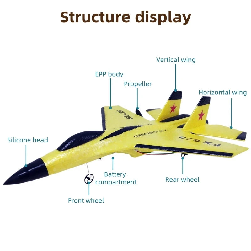 Ferngesteuertes flugzeug styropor